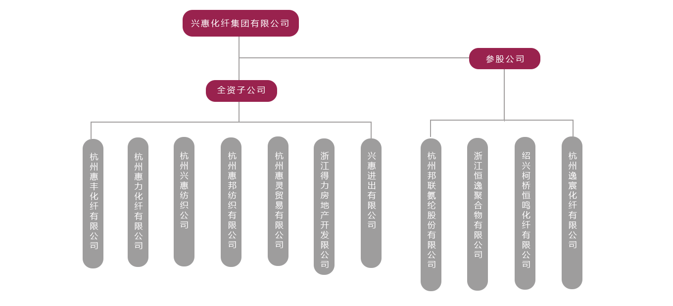 南宫·NG(中国)电子游戏官网